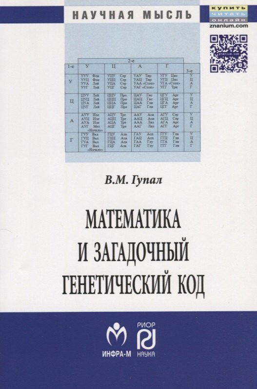 Математика и загадочный генетический код. Монография (К 10-летию завершения программы "Геном человека")
Математика и загадочный генетический код. Монография (К 10-летию завершения программы "Геном человека")