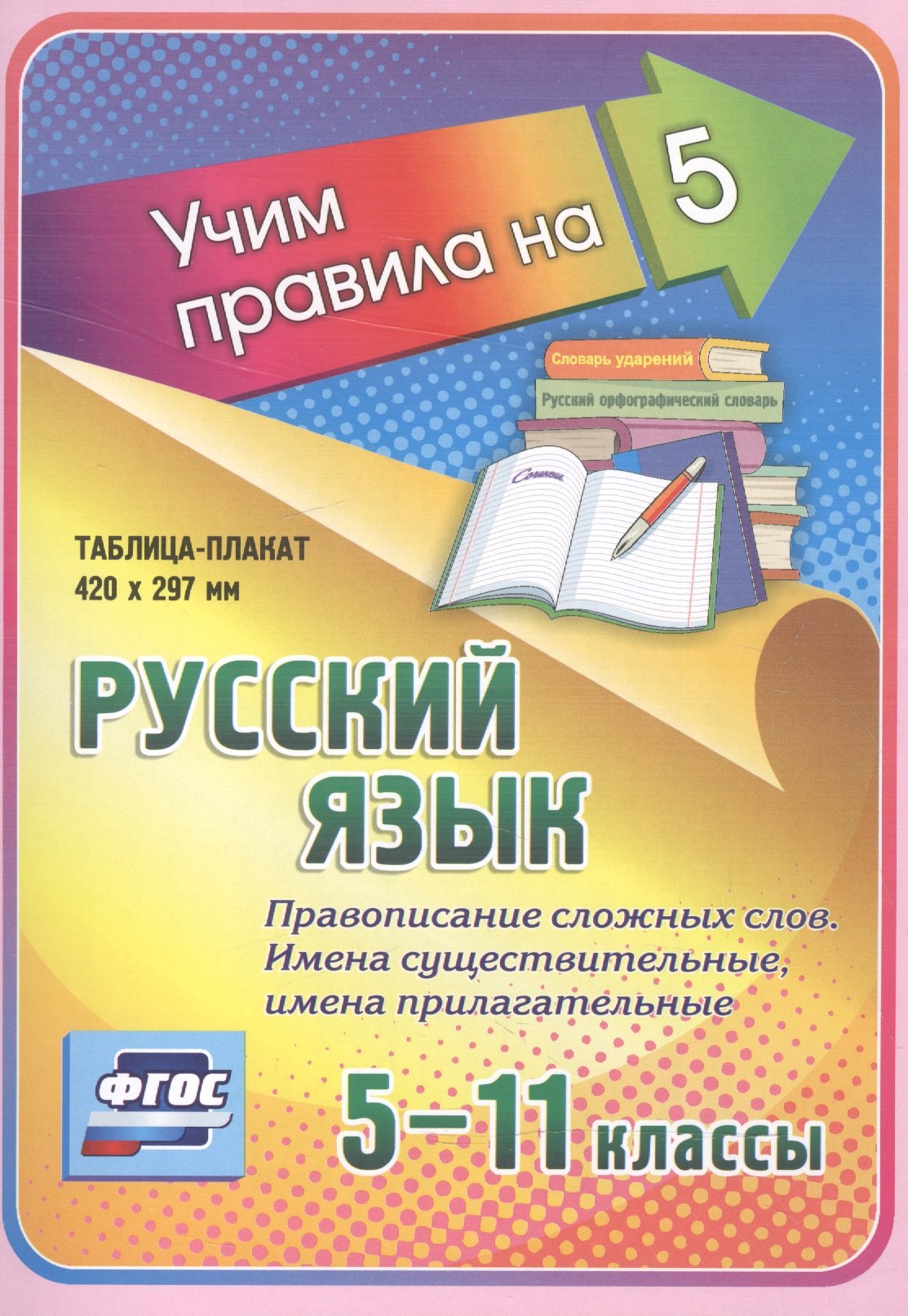 Русский язык. Правописание сложных слов. Имена существительные, имена прилагательные. 5-11 классы. Таблица-плакат
Русский язык. Правописание сложных слов. Имена существительные, имена прилагательные. 5-11 классы. Таблица-плакат
