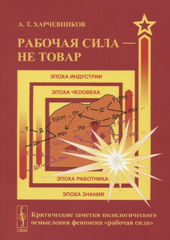 Рабочая сила - не товар: Критические заметки полилогического осмысления феномена «рабочая сила»
Рабочая сила - не товар: Критические заметки полилогического осмысления феномена «рабочая сила»