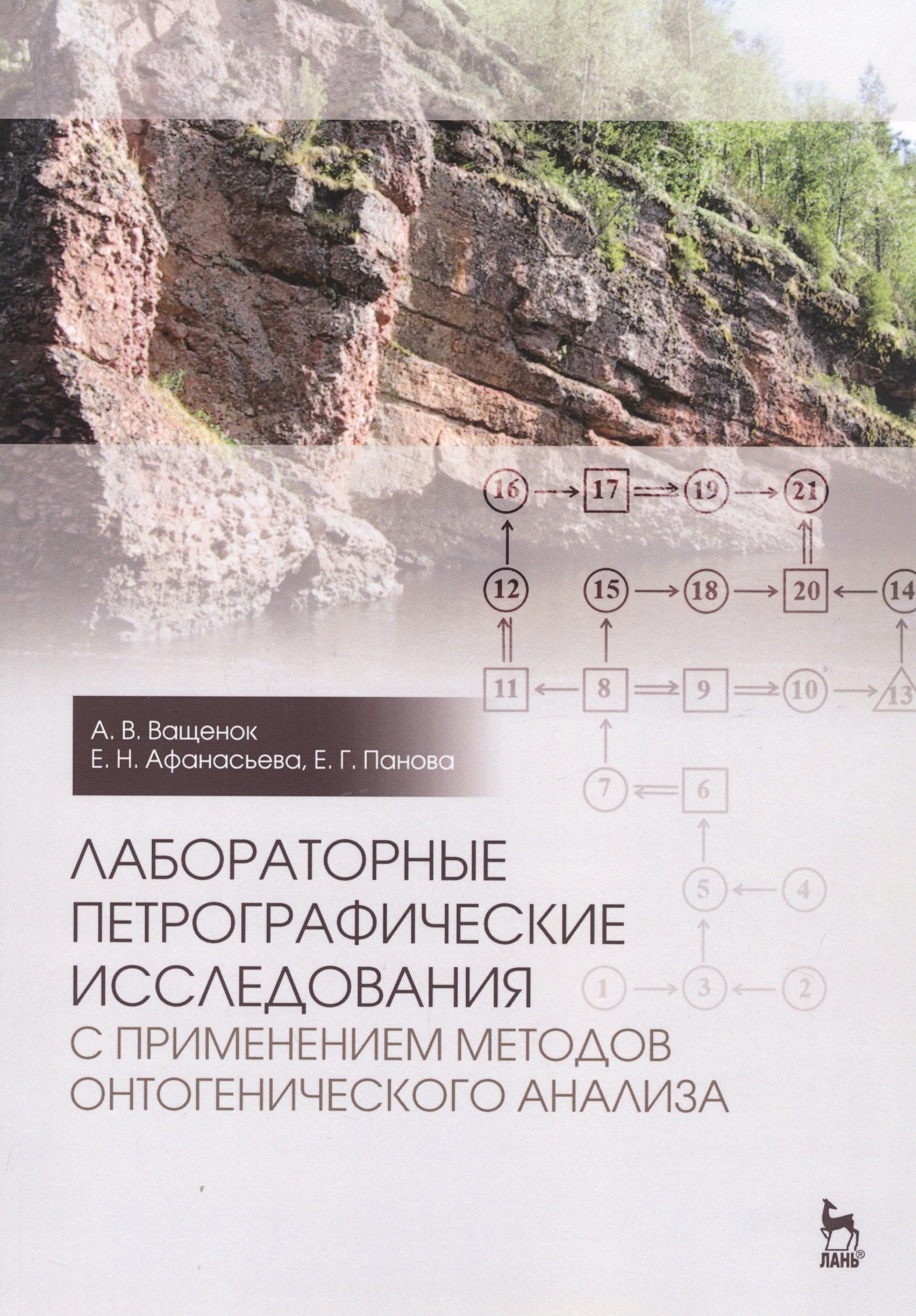 Лабораторные петрографические исследования с применением методов онтогенического анализа. Учебно-методическое пособие
Лабораторные петрографические исследования с применением методов онтогенического анализа. Учебно-методическое пособие