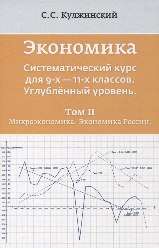 Экономика. Систематический курс для 9-х - 11-х классов. Углубленный уровень. В трех томах. Том II. Микроэкономика. Экономика России
Экономика. Систематический курс для 9-х - 11-х классов. Углубленный уровень. В трех томах. Том II. Микроэкономика. Экономика России