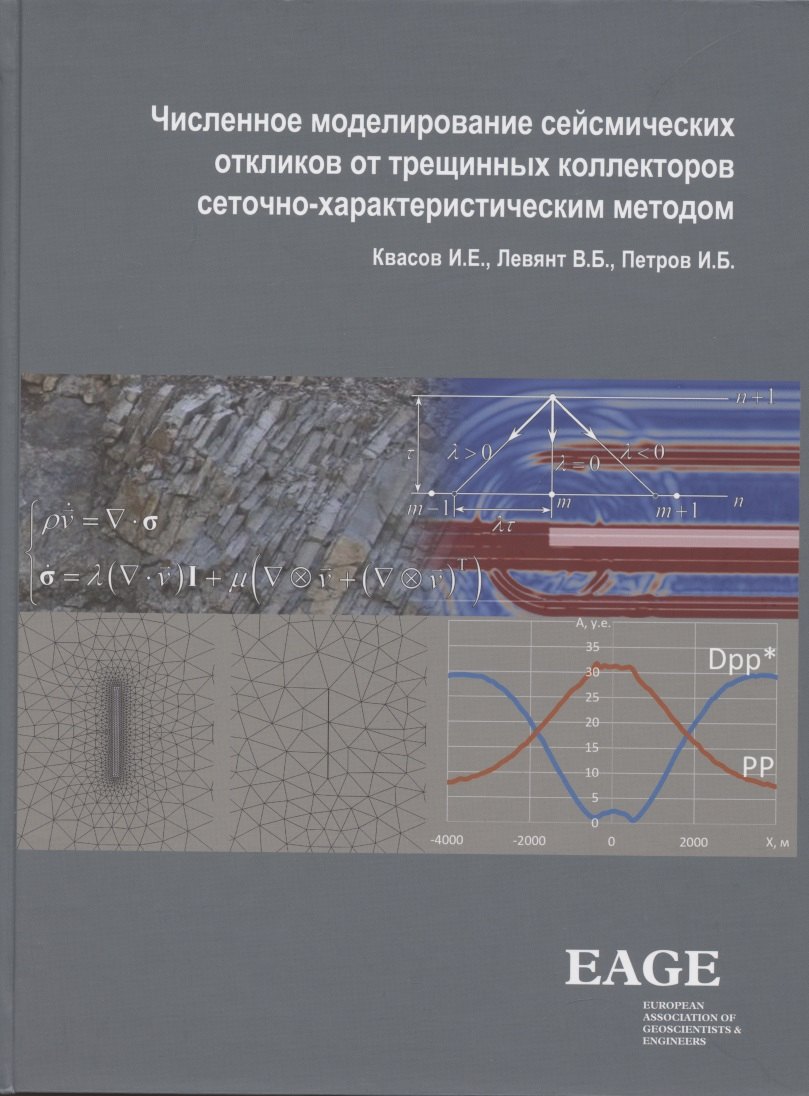 Численное моделирование сейсмических откликов от трещинных коллекторов сеточно-характеристическим методом
Численное моделирование сейсмических откликов от трещинных коллекторов сеточно-характеристическим методом