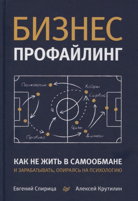 Бизнес-профайлинг: как не жить в самообмане и зарабатывать, опираясь на психологию
Бизнес-профайлинг: как не жить в самообмане и зарабатывать, опираясь на психологию