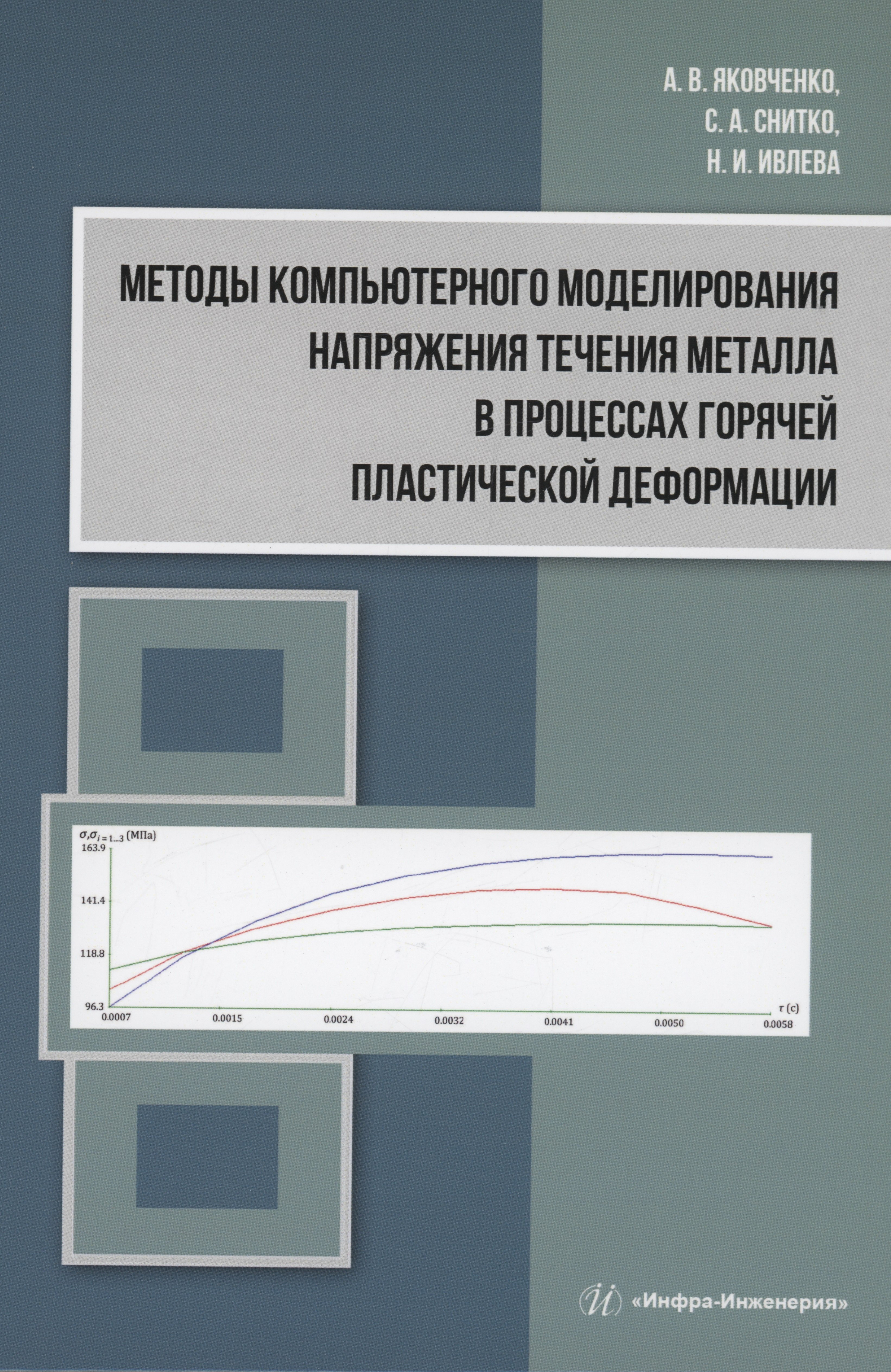 Методы компьютерного моделирования напряжения течения металла в процессах горячей пластической деформации
Методы компьютерного моделирования напряжения течения металла в процессах горячей пластической деформации