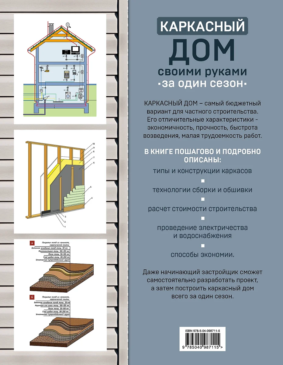 Пономаренко строим каркасный дом