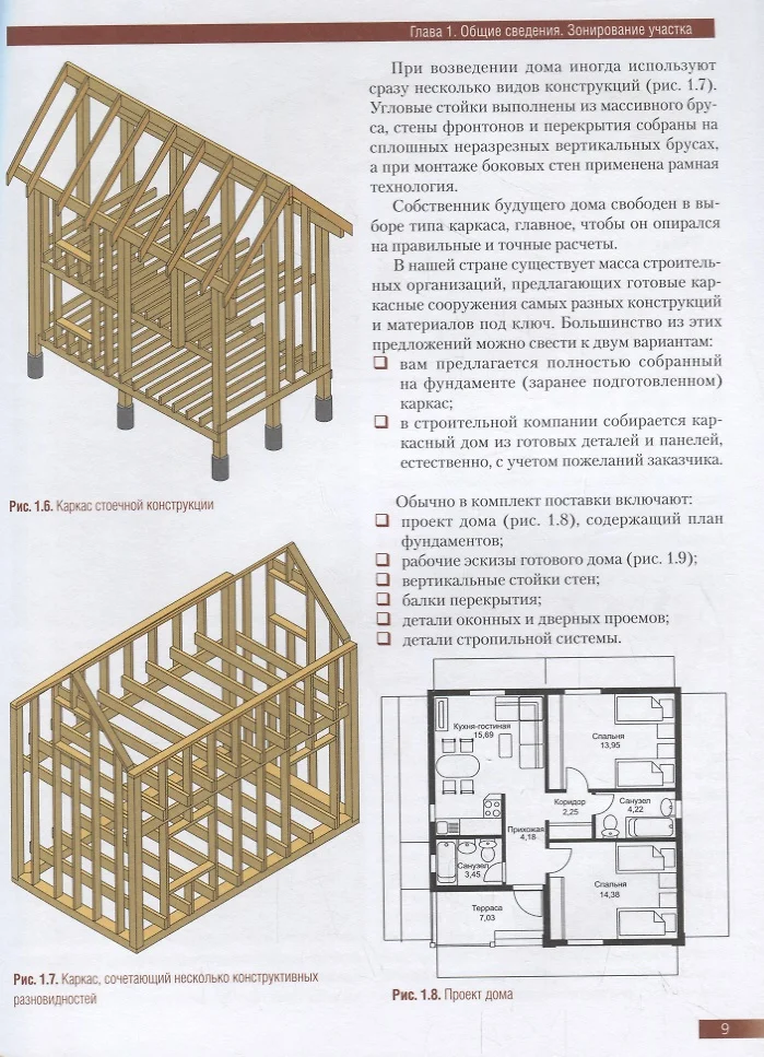 Пономаренко строим каркасный дом