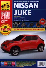 Nissan Juke c 2011г. бенз. дв. 1.6 л. (117 л.с.), 1.6 л. (190 л.с.). Руководство по эксплуатации, техническому обслуживанию и ремонту.