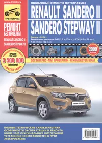  Renault Sandero II / Sandero Stepway II выпуск с 2014 г.