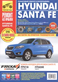 Hyundai Santa Fe  c 2006/2010 г., бенз. дв. 2.4 л, 2.7л,  диз. дв. 2.2 л. Руководство по эксплуатации, техническому обслуживанию и ремонту.