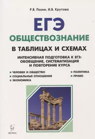 Обществознание в таблицах и схемах. Интенсивная подготовка к ЕГЭ: обобщение, систематизация и повторение курса. 10-11 классы