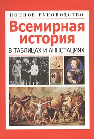 Рнр полное руководство и справочник функций