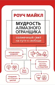 Мудрость Алмазного Огранщика: солнечный свет на пути к свободе
