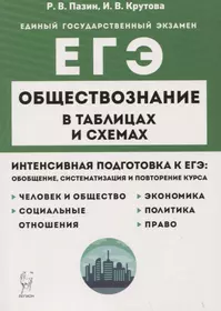 Обществознание в таблицах и схемах. Интенсивная подготовка к ЕГЭ: обобщение, систематизация и повторение курса. 10–11 классы