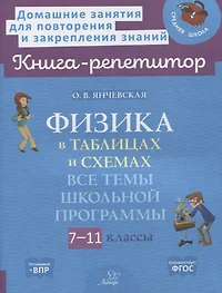 Физика в таблицах и схемах: Все темы школьной программы. 7-11 классы