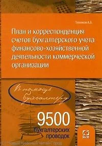 План счетов бухгалтерского учета финансово хозяйственной деятельности