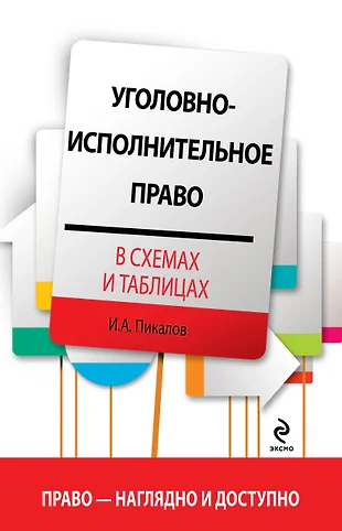 Интеллектуальное право в схемах и таблицах