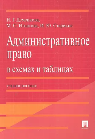 Международное право в схемах и таблицах