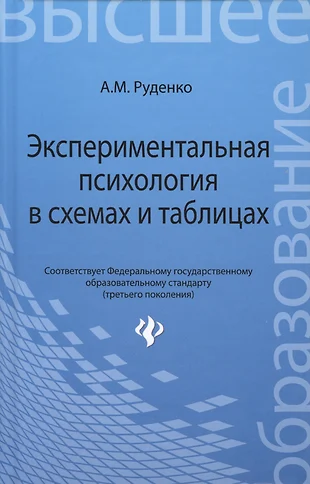 Руденко педагогика в схемах и таблицах