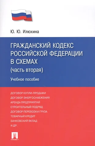 Гражданский кодекс в схемах и таблицах