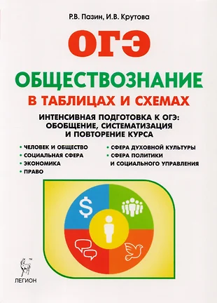 Обществознание в схемах и таблицах подготовка к огэ