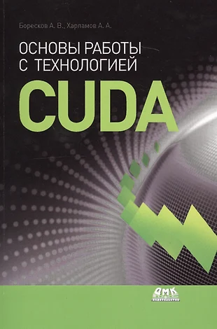 Технология cuda презентация