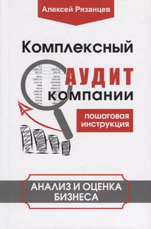 Новое предприятие. Пошаговая инструкция организации экономики