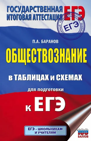 Обществознание в схемах и таблицах егэ