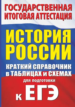 Обществознание краткий справочник в таблицах и схемах для подготовки к егэ