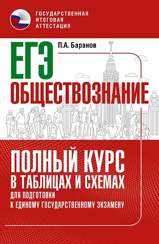 Обществознание. Полный справочник, П. А. Баранов, А. В. Воронцов, С. В. Шевченко
