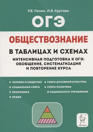 Егэ обществознание в таблицах и схемах пазин крутова