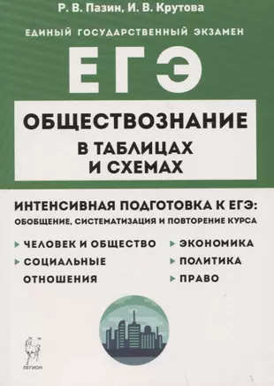 Обществознание в таблицах и схемах. Интенсивная подготовка к ЕГЭ: обобщение, систематизация и повторение курса. 10–11 классы — 2943187 — 1