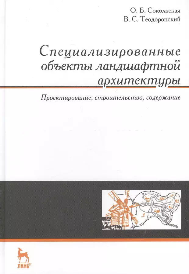 Виды объектов ландшафтной архитектуры