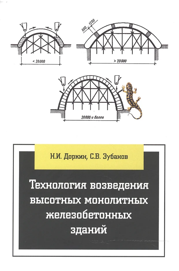 Возведение высотных зданий презентация