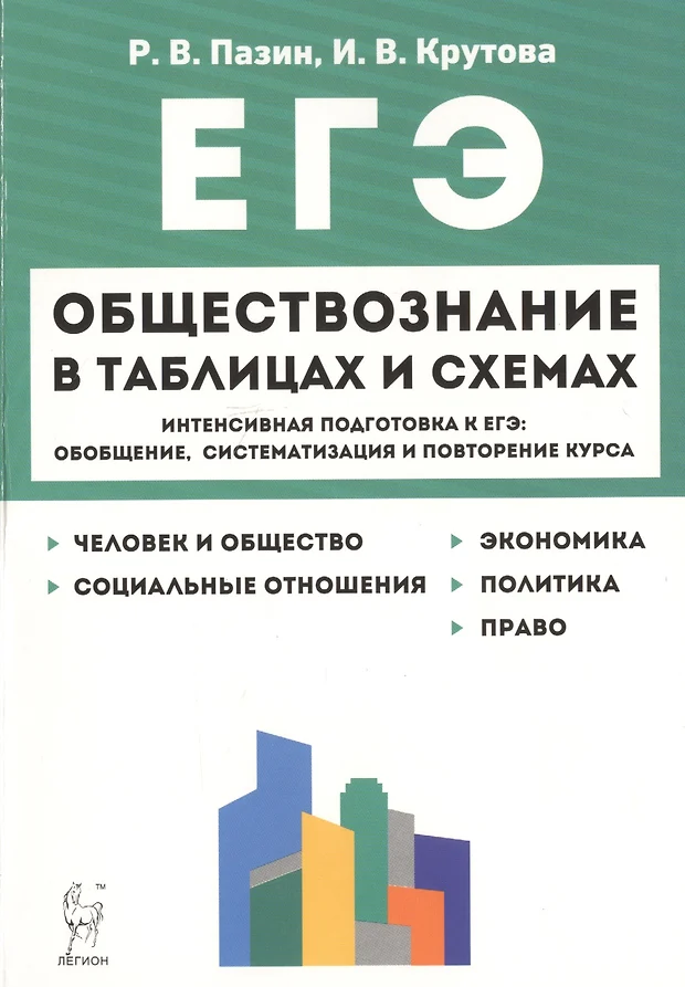 Егэ обществознание в таблицах и схемах пазин крутова