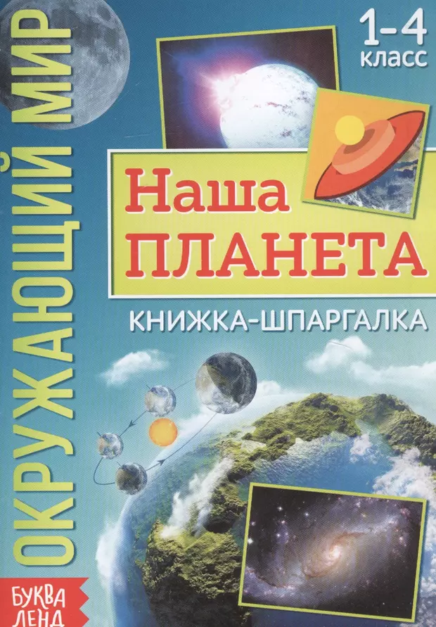 Планета книги уфа. Шпоры по окружающему миру 4 класс. Книжка шпаргалка брелок. 12 Планета. Планета как книга.