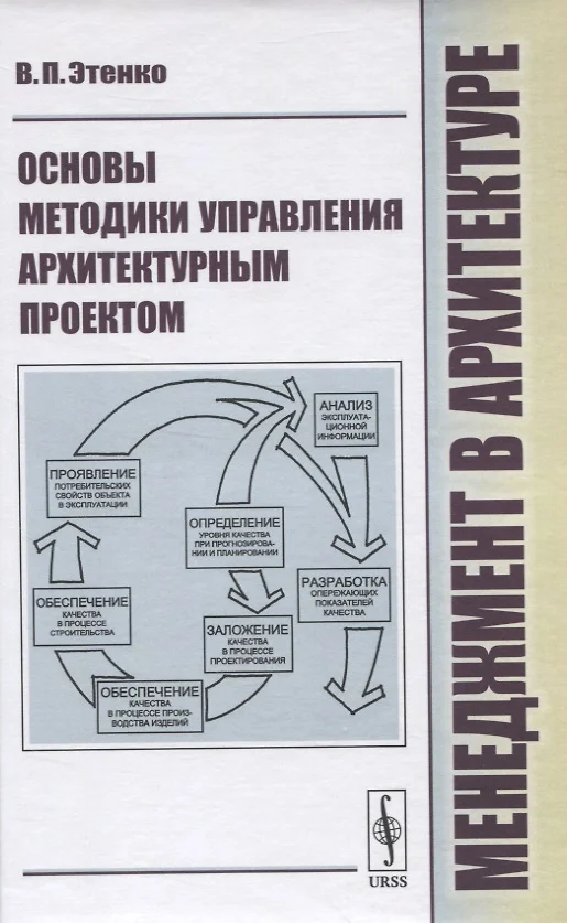 Менеджмент в архитектуре