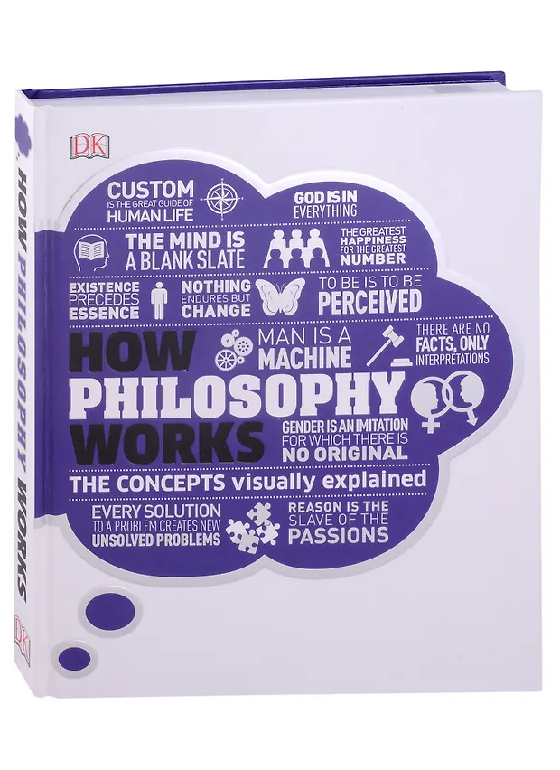 How Philosophy Works The Concepts Visually Explained 