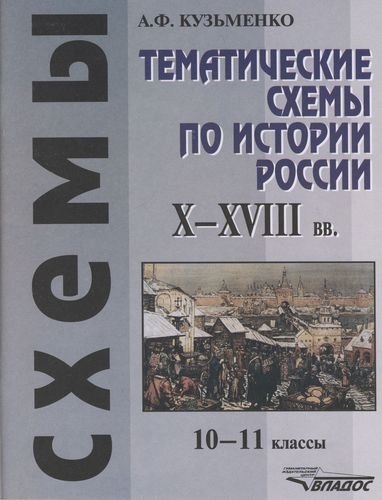 

Тематические схемы по истории России: X - XVIII вв. 10-11 классы