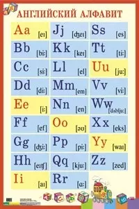 - Наглядное пособие, Английский алфавит с транскрипцией. Наглядное пособие для школы