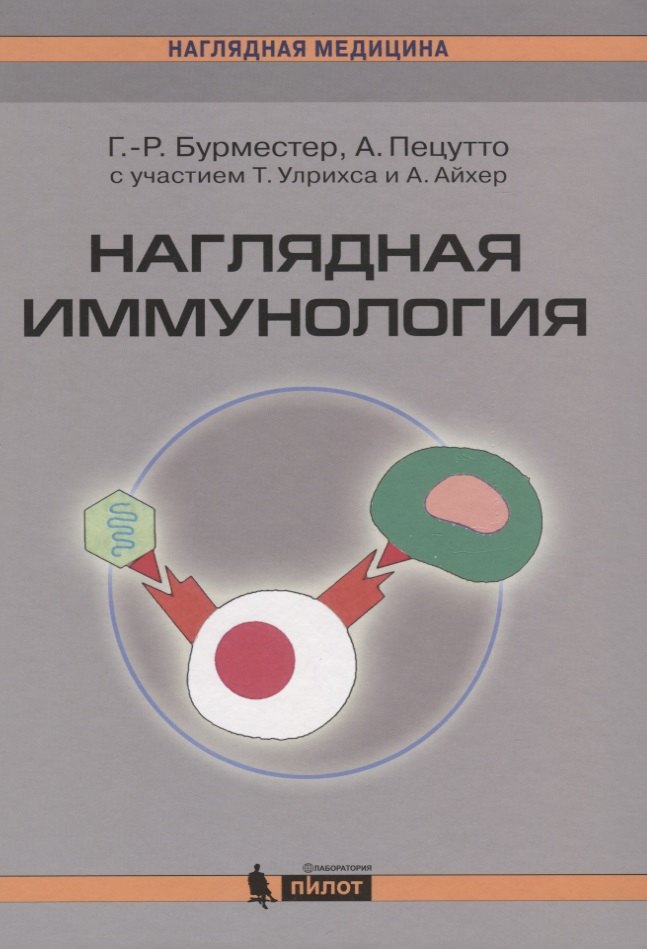 

Наглядная иммунология. 3 -е изд.