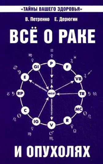 

Все о раке и опухолях. 8-е изд.