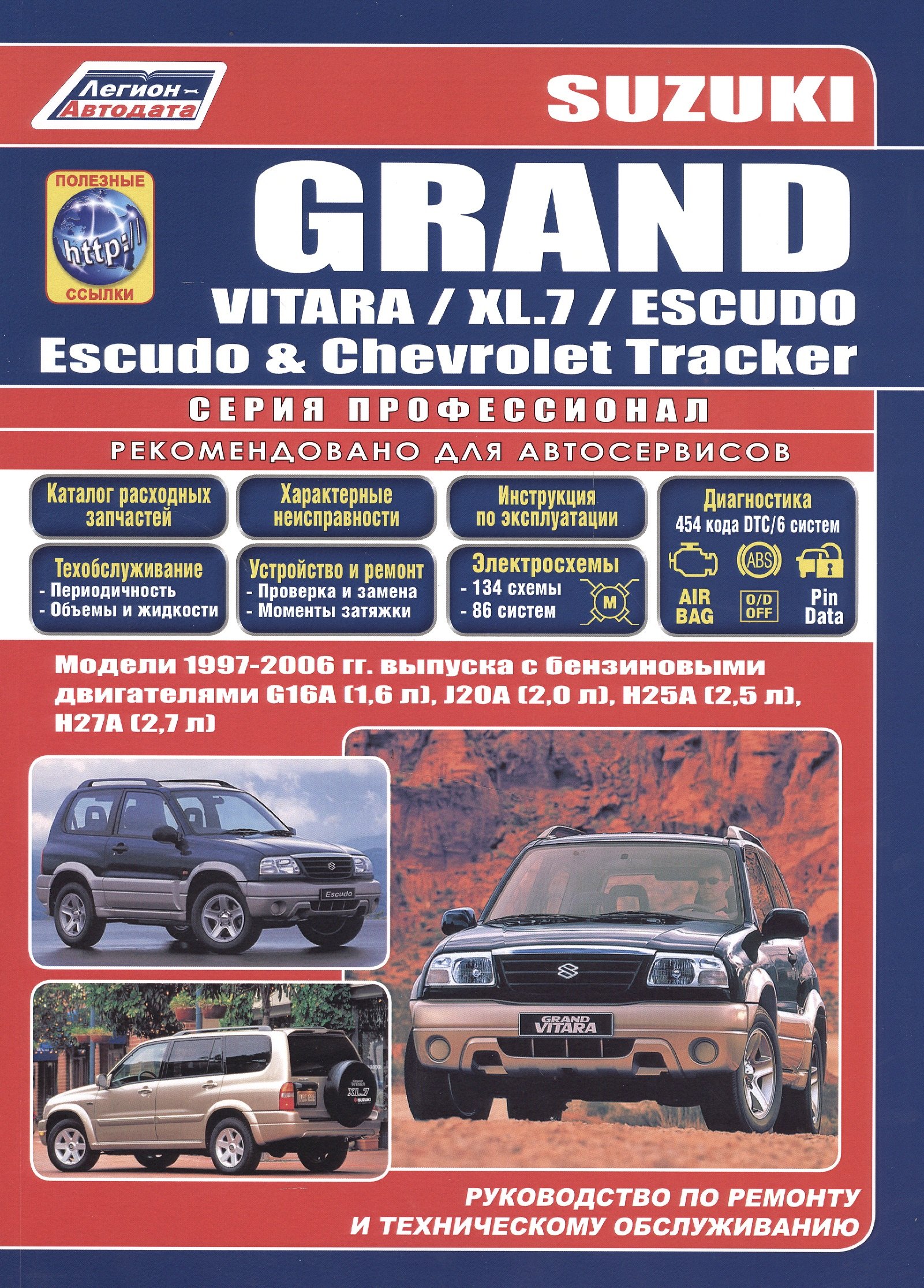 

Сузуки ГРАНД ВИТАРА. ГРАНД ВИТАРА XL-7, ГРАНД ЭСКУДО, ЭСКУДО. Шевроле Трэкер и Мазда Леванте. Модели 1997-2004 гг. выпуска с бенз. двиг. Устройство,те