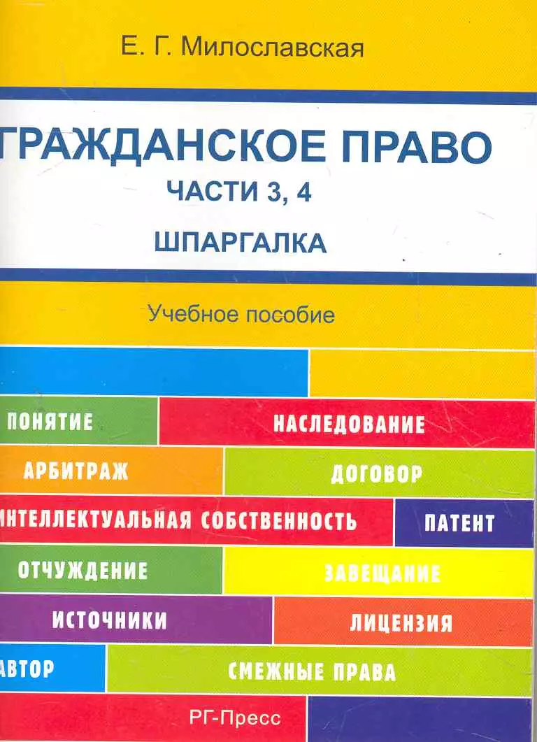 Пособие 2 е изд м. Шпаргалка по гражданскому праву. Гражданское право шпоры. Гражданское право шпаргалка. Гражданское права шпаргалка.