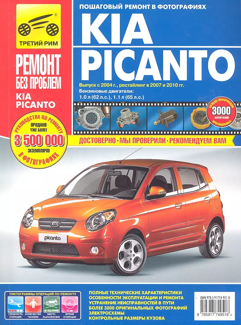 Kia Picanto руководство