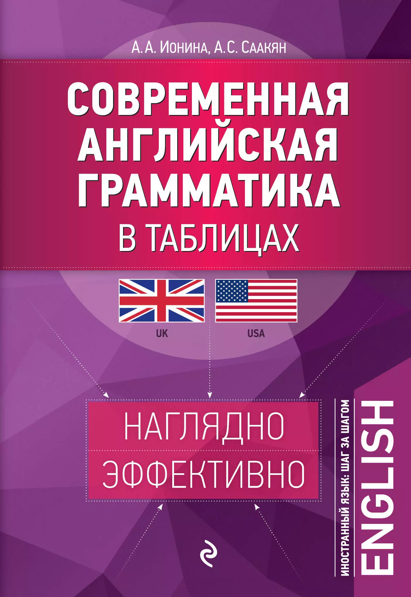 Ионина Анна Альбертовна - Современная английская грамматика в таблицах. 2-е изд.