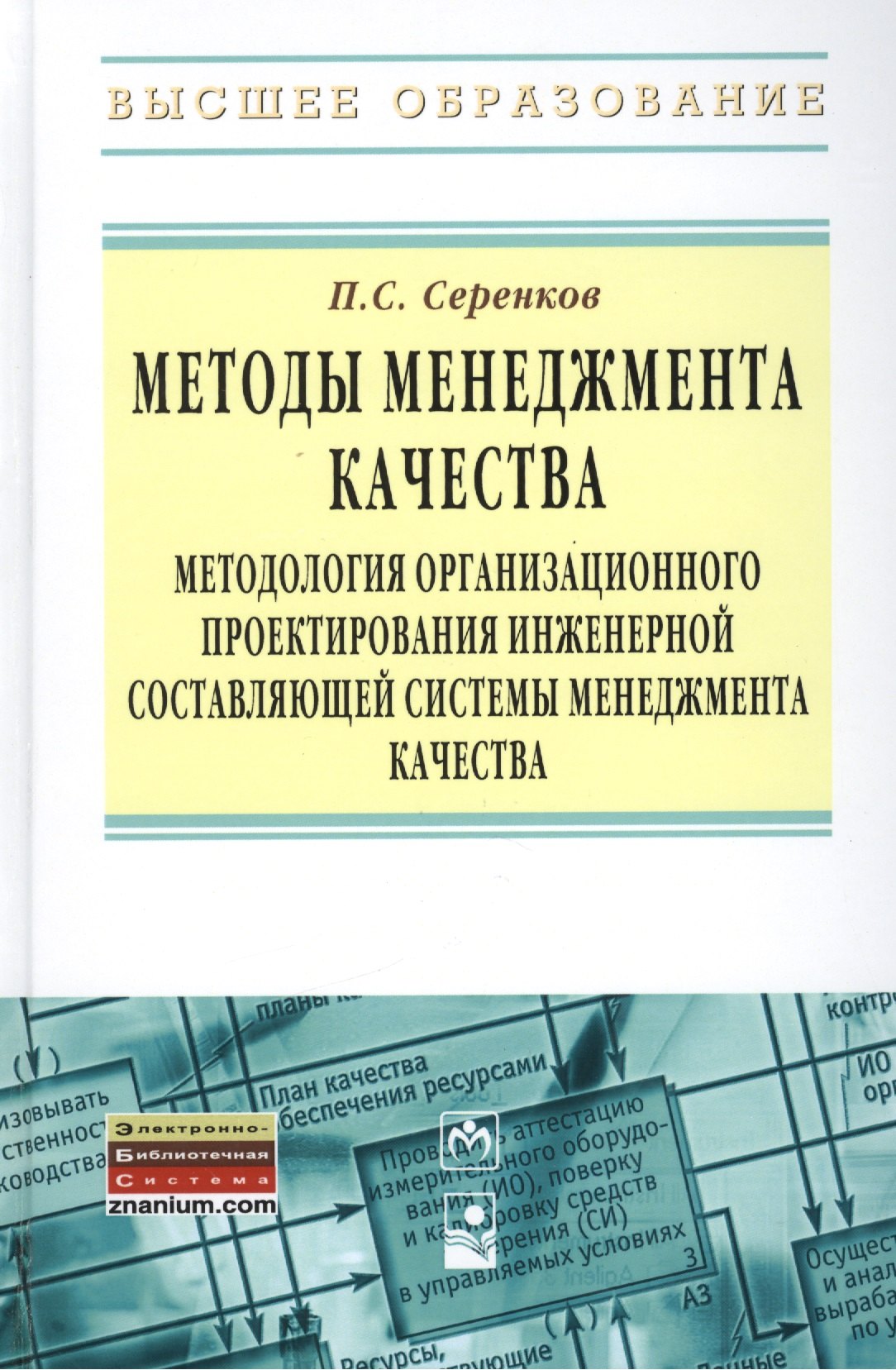 

Методы менеджмента качества. Методология организационного проектирования инженерной составляющей системы менеджмента качества