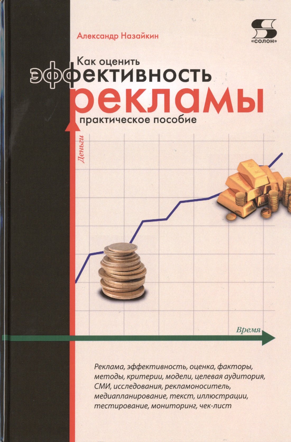 

Как оценить эффективность рекламы: практическое пособие