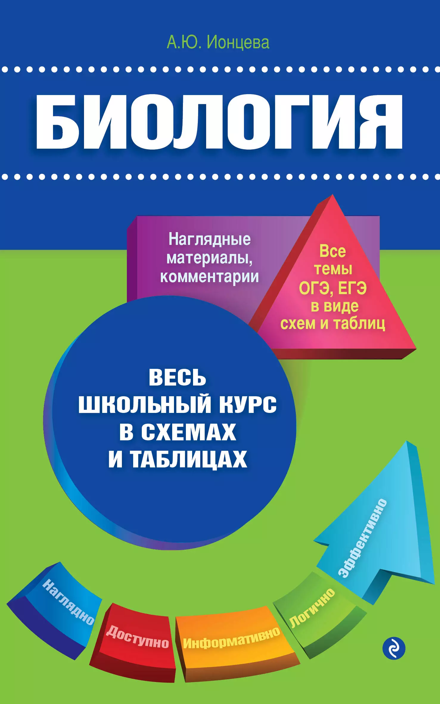 Весь школьный курс по классам. Ионцева а.ю "биология". Ионцева биология в схемах. Весь школьный курс в схемах и таблицах биология. Справочник по биологии Ионцева.