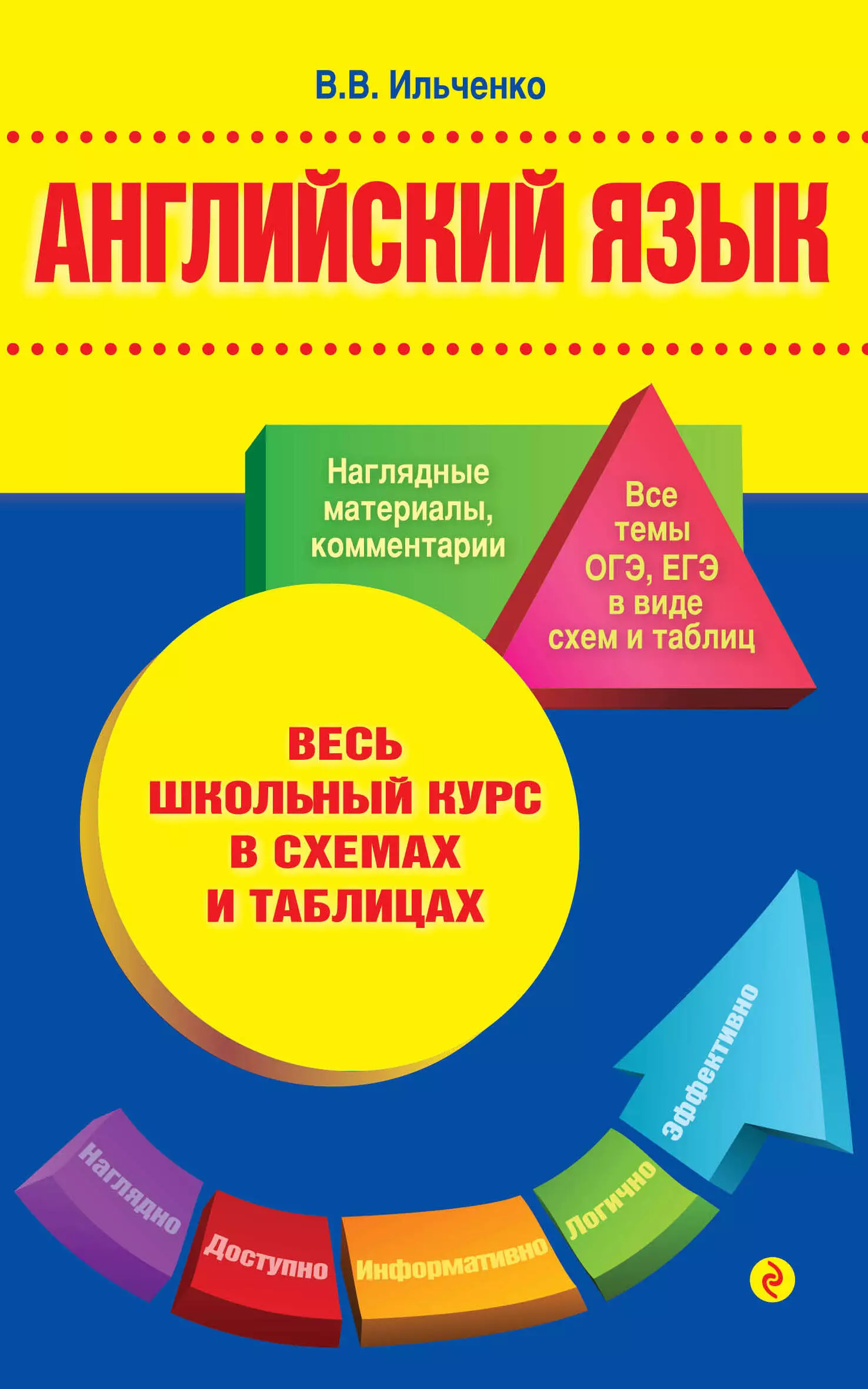 Ильченко Валерия Витальевна - Английский язык