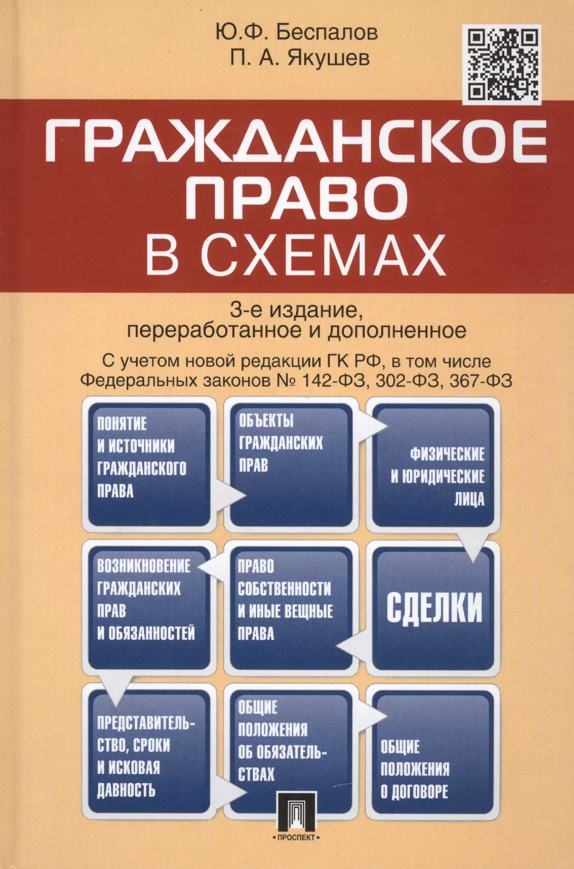 Гражданское пособие. Гражданское право в схемах Якушев. Беспалов гражданское право в схемах. Гражданское право в схемах и таблицах учебник. Гражданское право в схемах Беспалов Якушев.